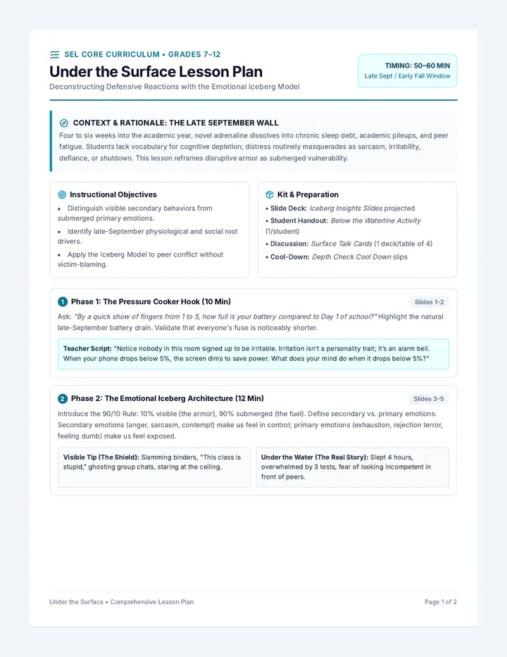 Under the Surface Lesson Plan