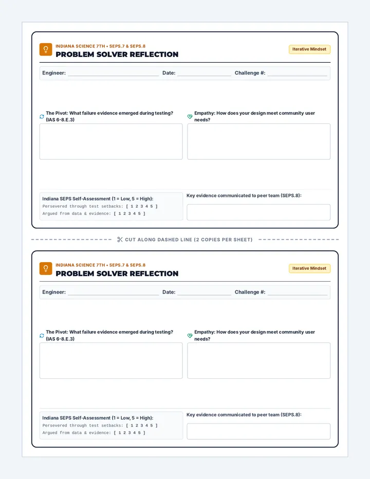 Problem Solver Reflection Ticket