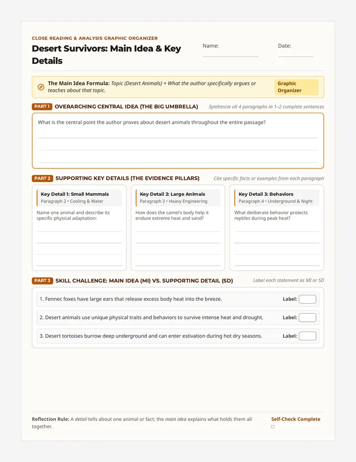 Desert Survivors Organizer Worksheet