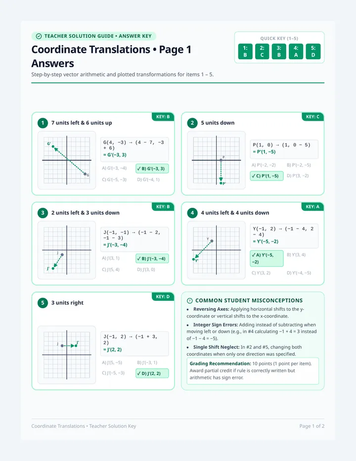 Coordinate Translations Answer Key