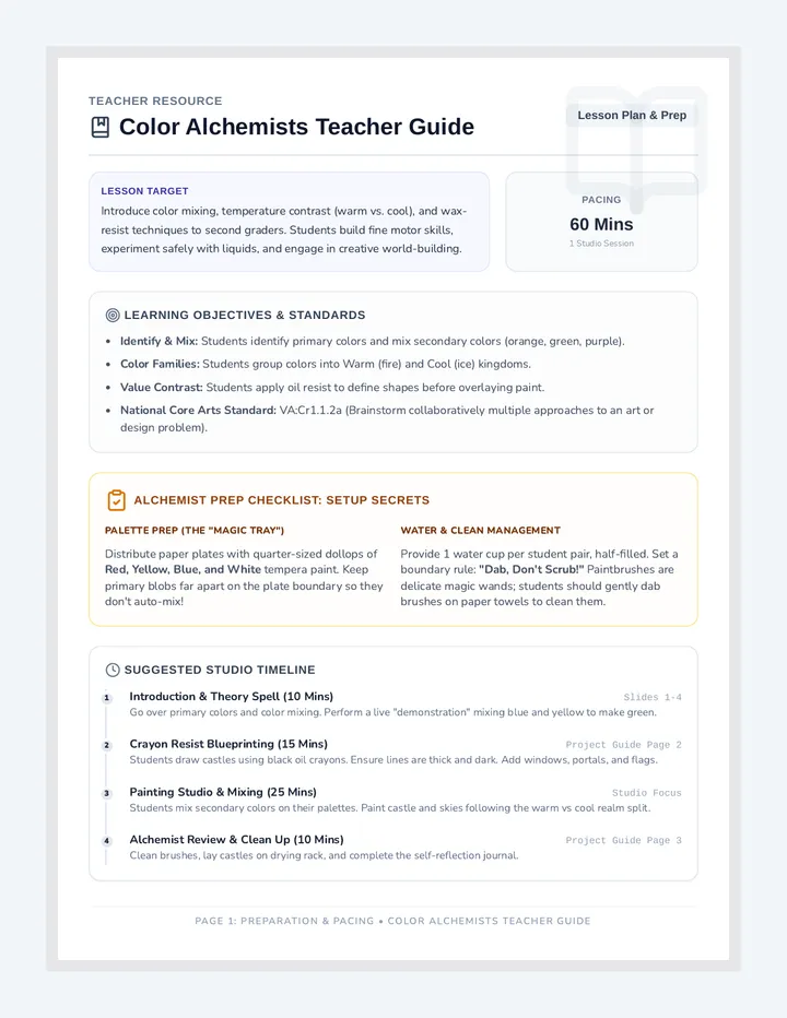 Color Alchemists Teacher Guide