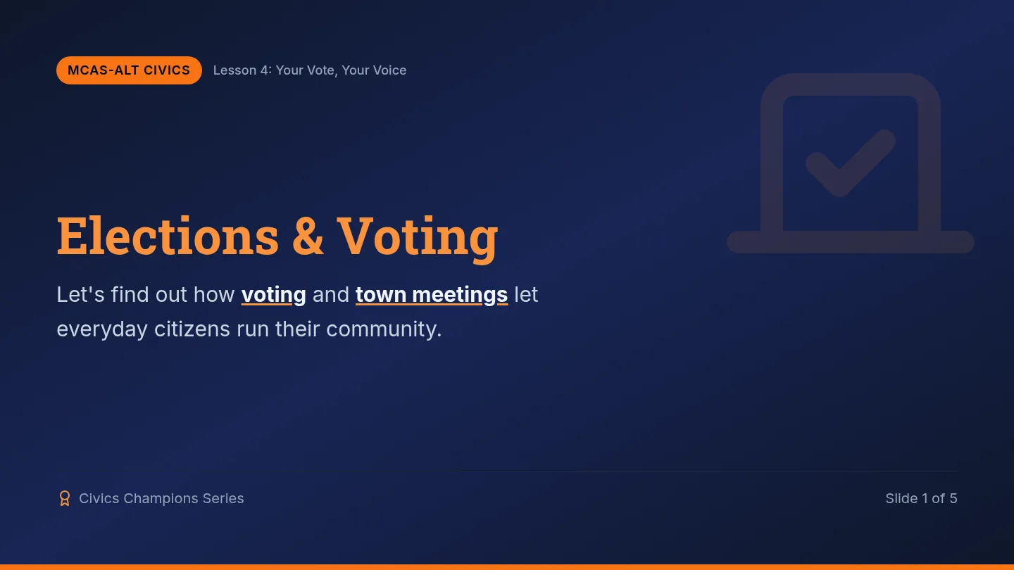 Elections and Voting Anchor Slides