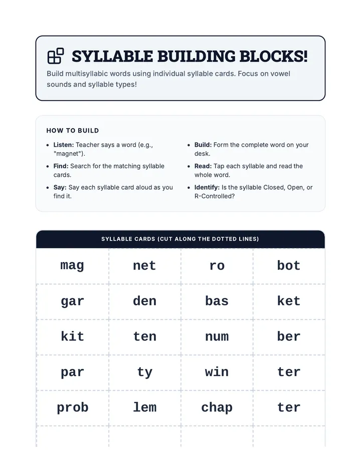 Syllable Building Blocks Cards