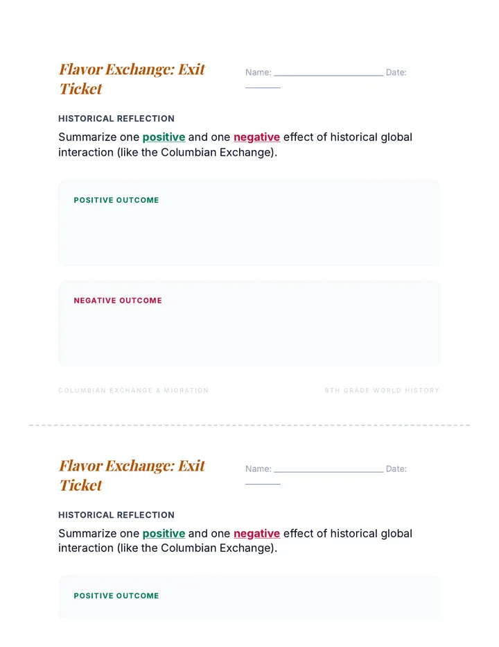 Flavor Exchange Exit Ticket