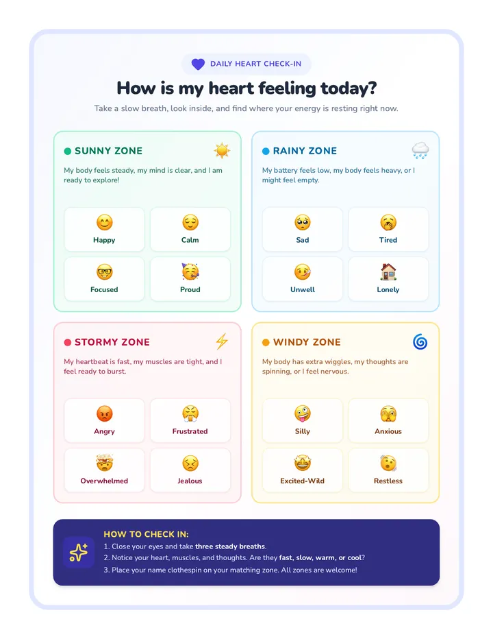Daily Heart CheckIn Poster