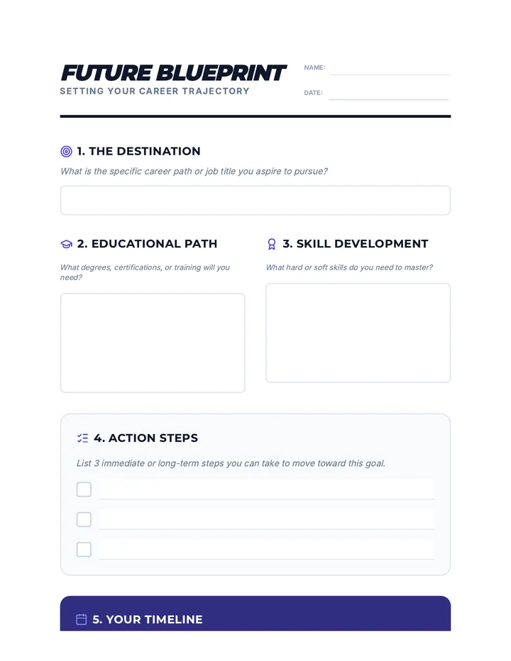 Future Blueprint Worksheet