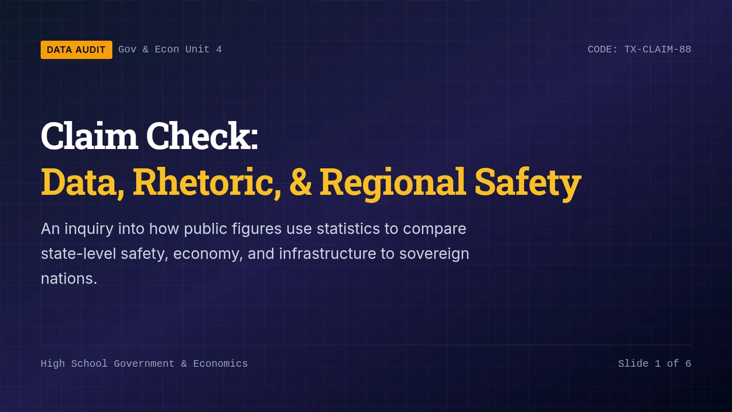 Claim Check Slides