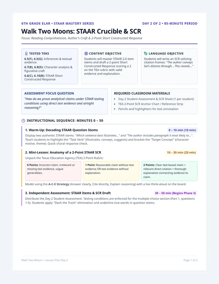 STAAR Crucible Lesson Plan