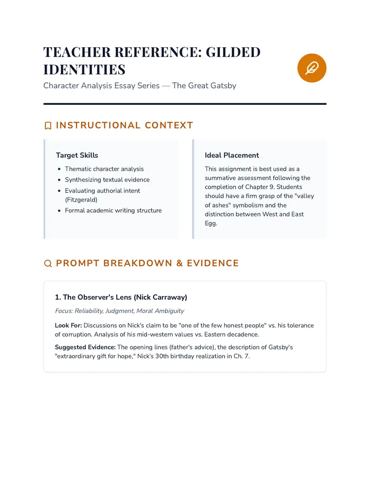 Gilded Identities Teacher Guide