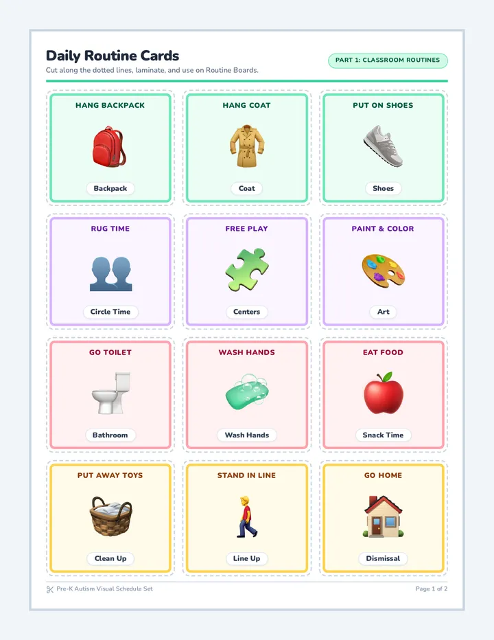 Routine Communication Cards