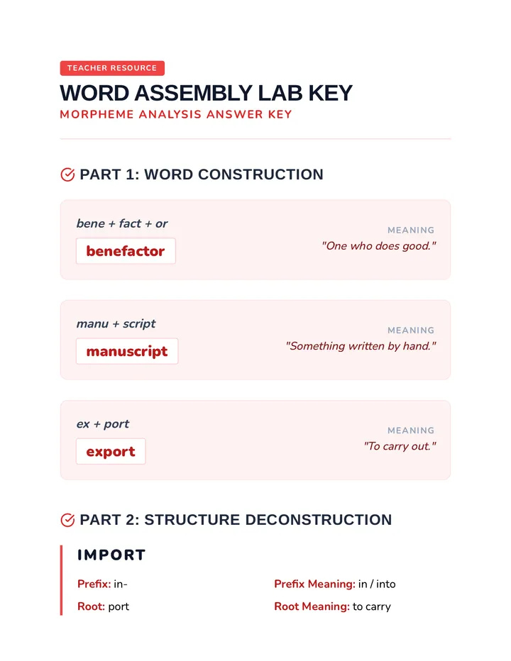 Word Assembly Lab Answer Key