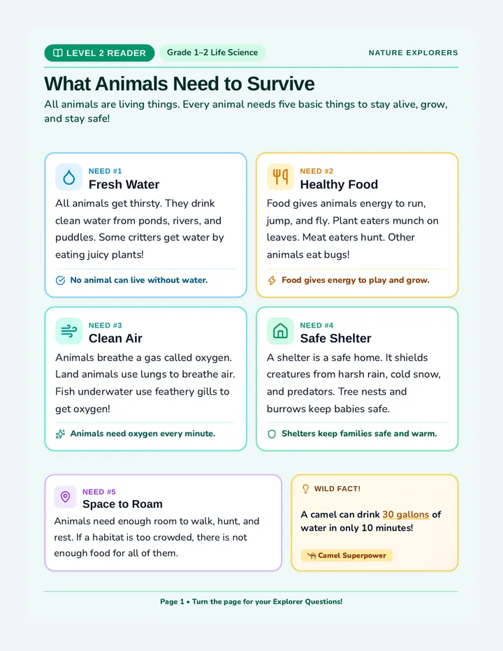 Animal Needs Reader