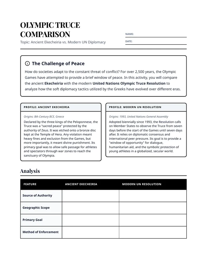 Olympic Truce Comparison Final Worksheet Final Final Expanded