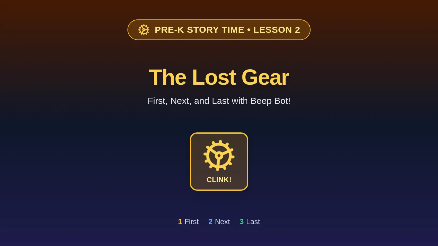 Lost Gear Story Slides
