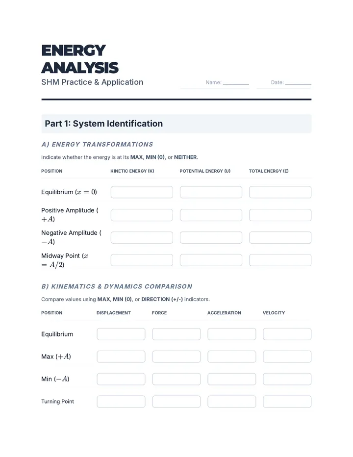Energy Analysis Practice Sheet