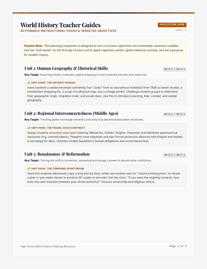 World History Teacher Guides