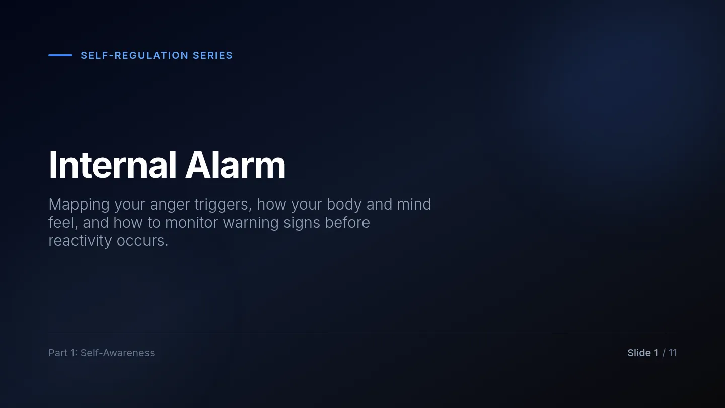 Internal Alarm Slides