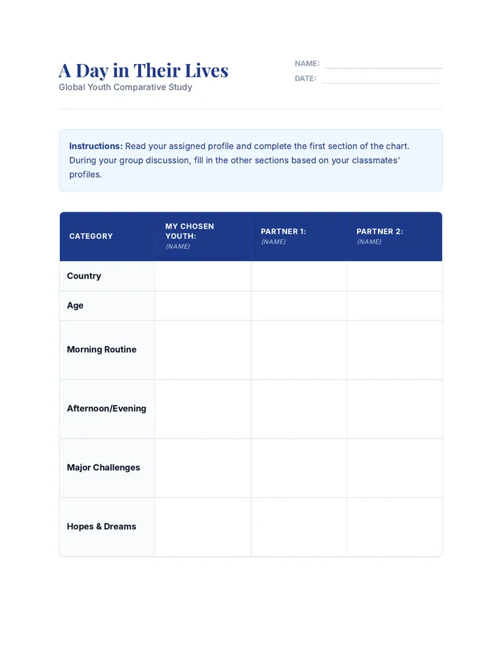 Comparative Chart Worksheet