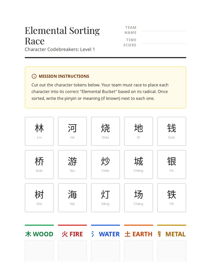 Elemental Sorting Activity