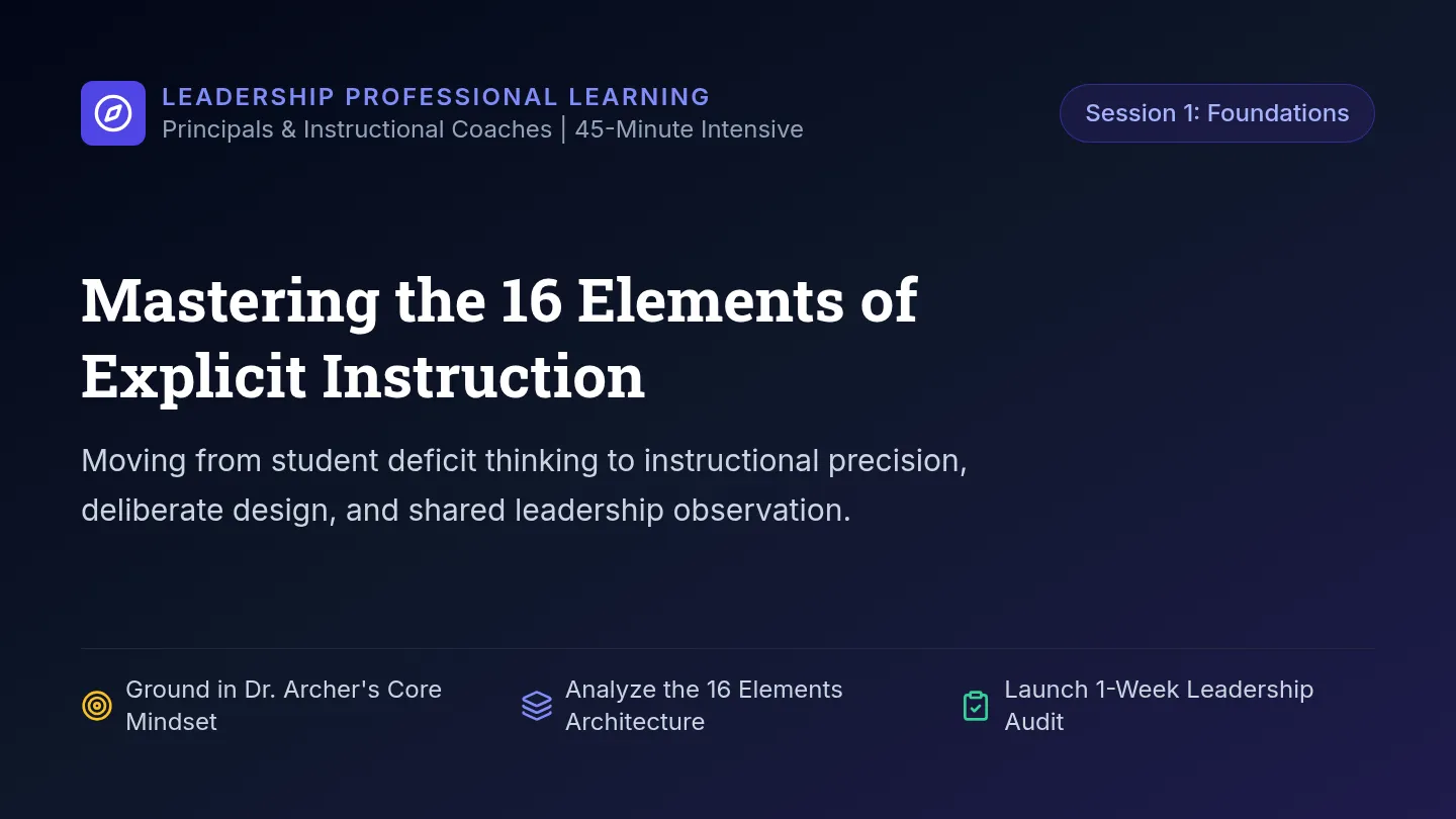Explicit Instruction Slides