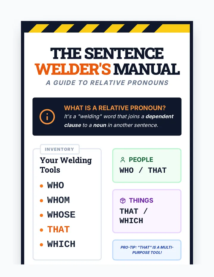 Welding Manual Anchor Chart