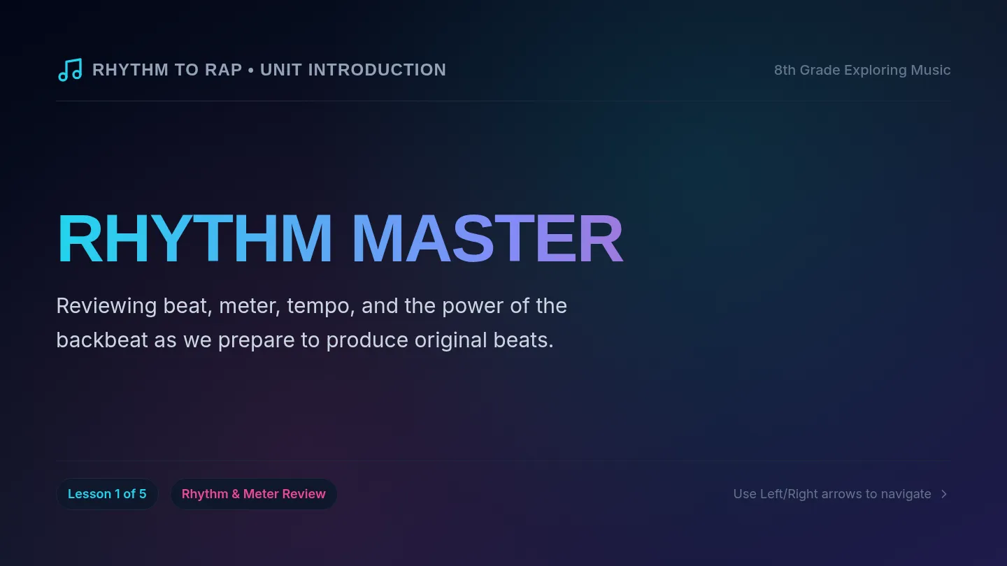 Rhythm Review Slides