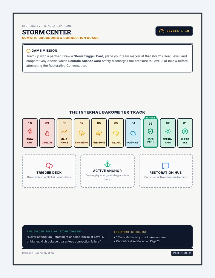 Calmer Weather Cards