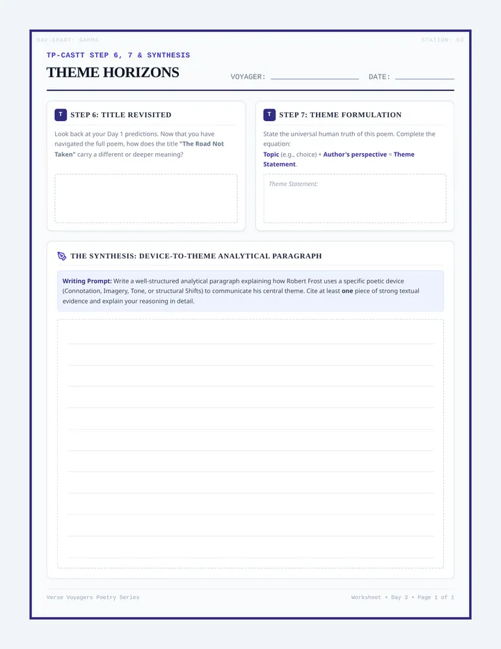 Theme Horizons Worksheet