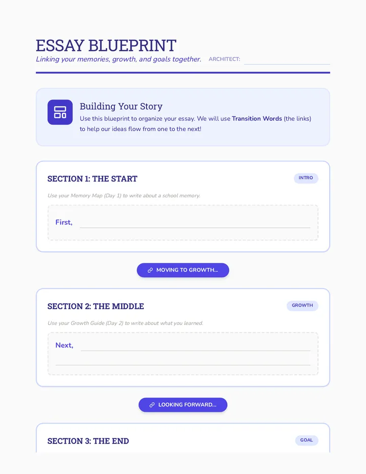 Essay Blueprint Worksheet