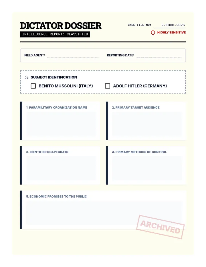 Dictator Dossier Template