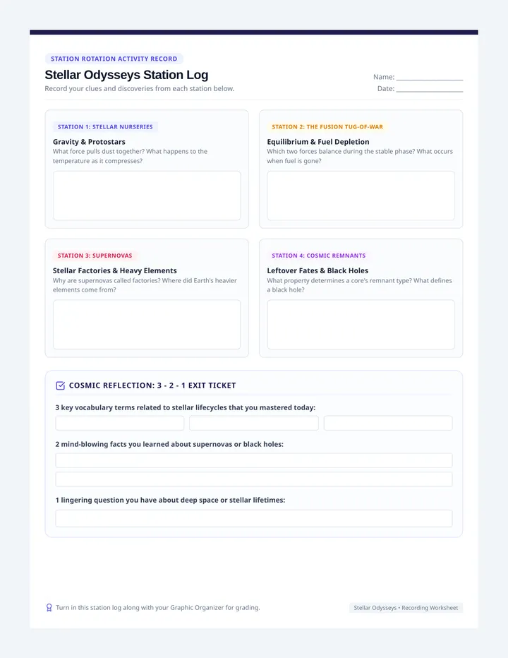 Stellar Lifecycle Station Worksheet