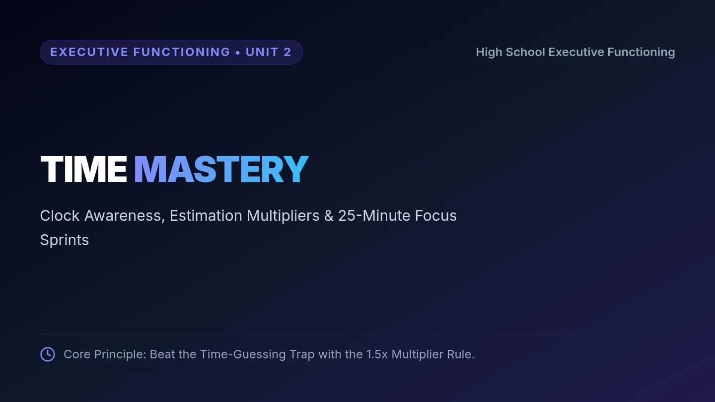 Time Mastery Slides