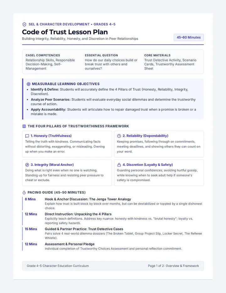 Code of Trust Lesson Plan