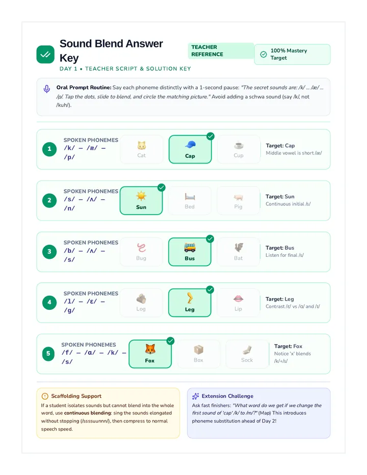 Sound Blend Answer Key