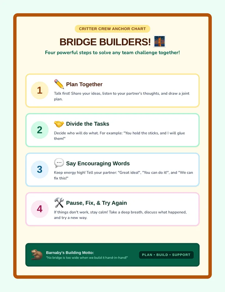 Critter Build Poster