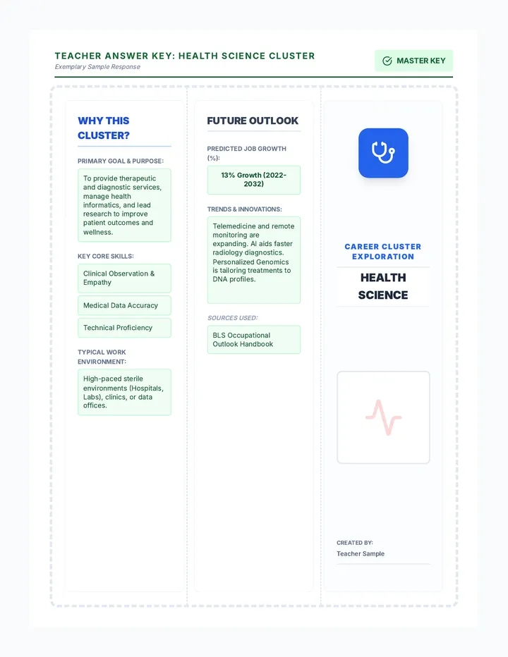 Health Science Answer Key