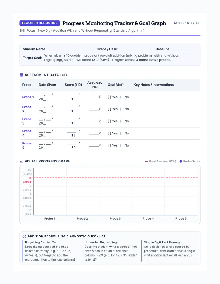 Progress Tracker Teacher Guide