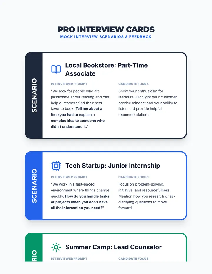 Pro Interview Cards