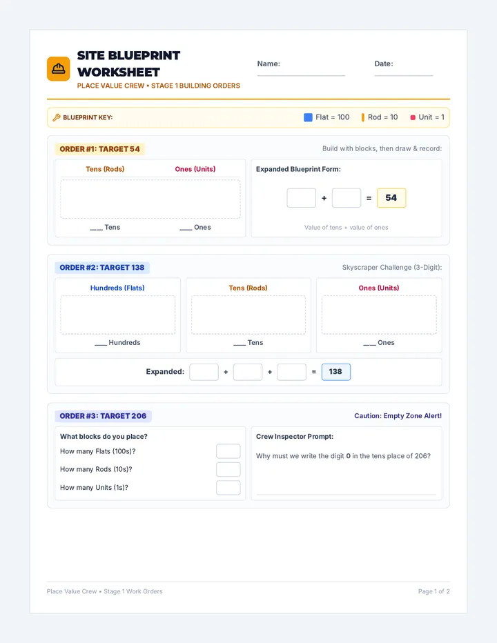 Site Blueprint Worksheet