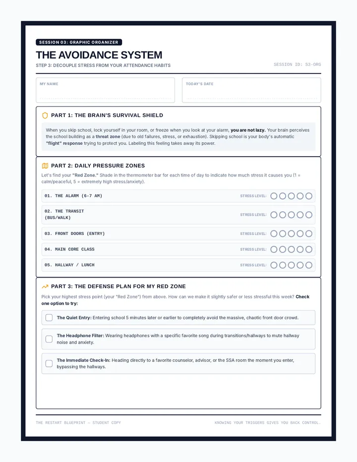 Session Three Blueprint