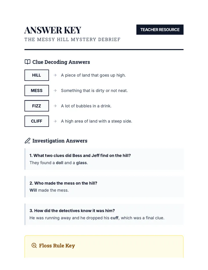 Messy Hill Answer Key
