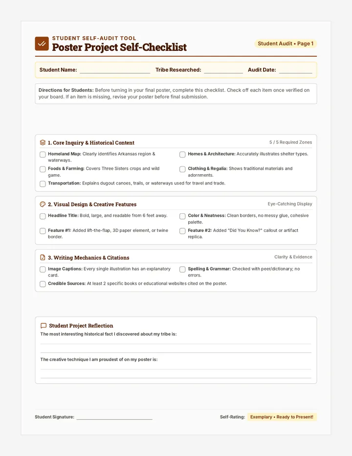 Tribal Poster Assessment Rubric
