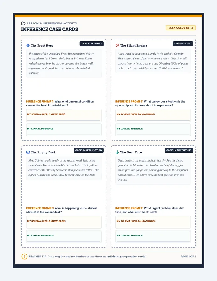 Inference Case Cards