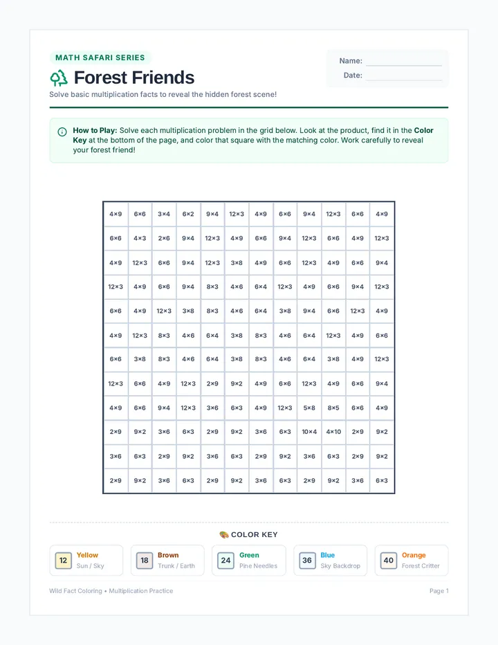 Forest Friends Multiplication Worksheet