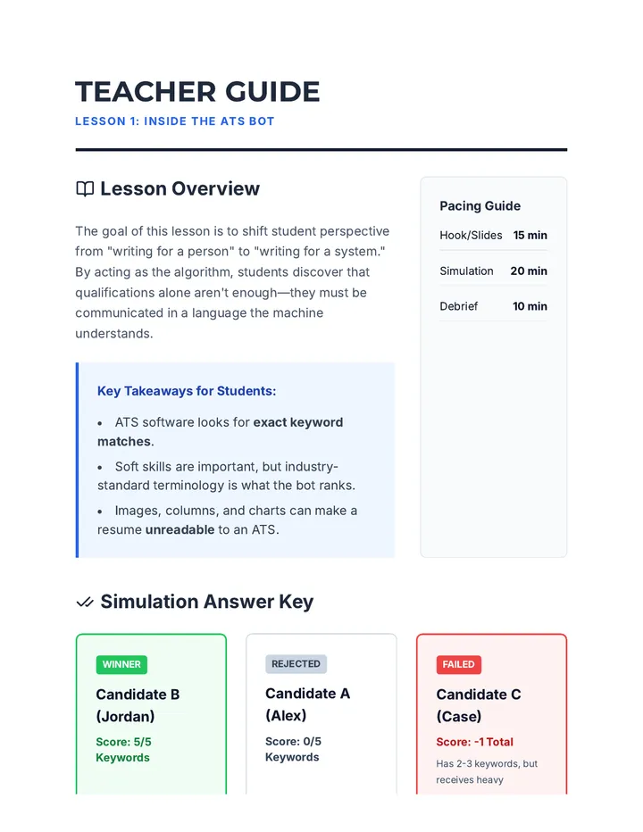 Inside the ATS Teacher Guide
