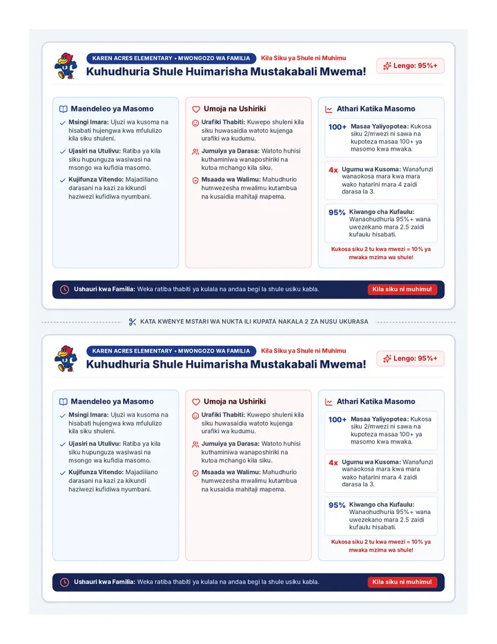 Swahili Attendance Matters Handout