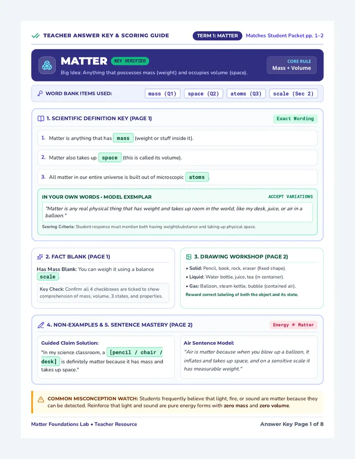 Matter Masters Scaffolded Answer Key
