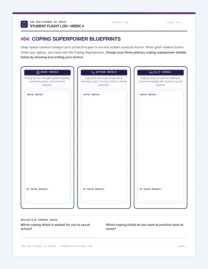 Coping Superpower Student Sheet
