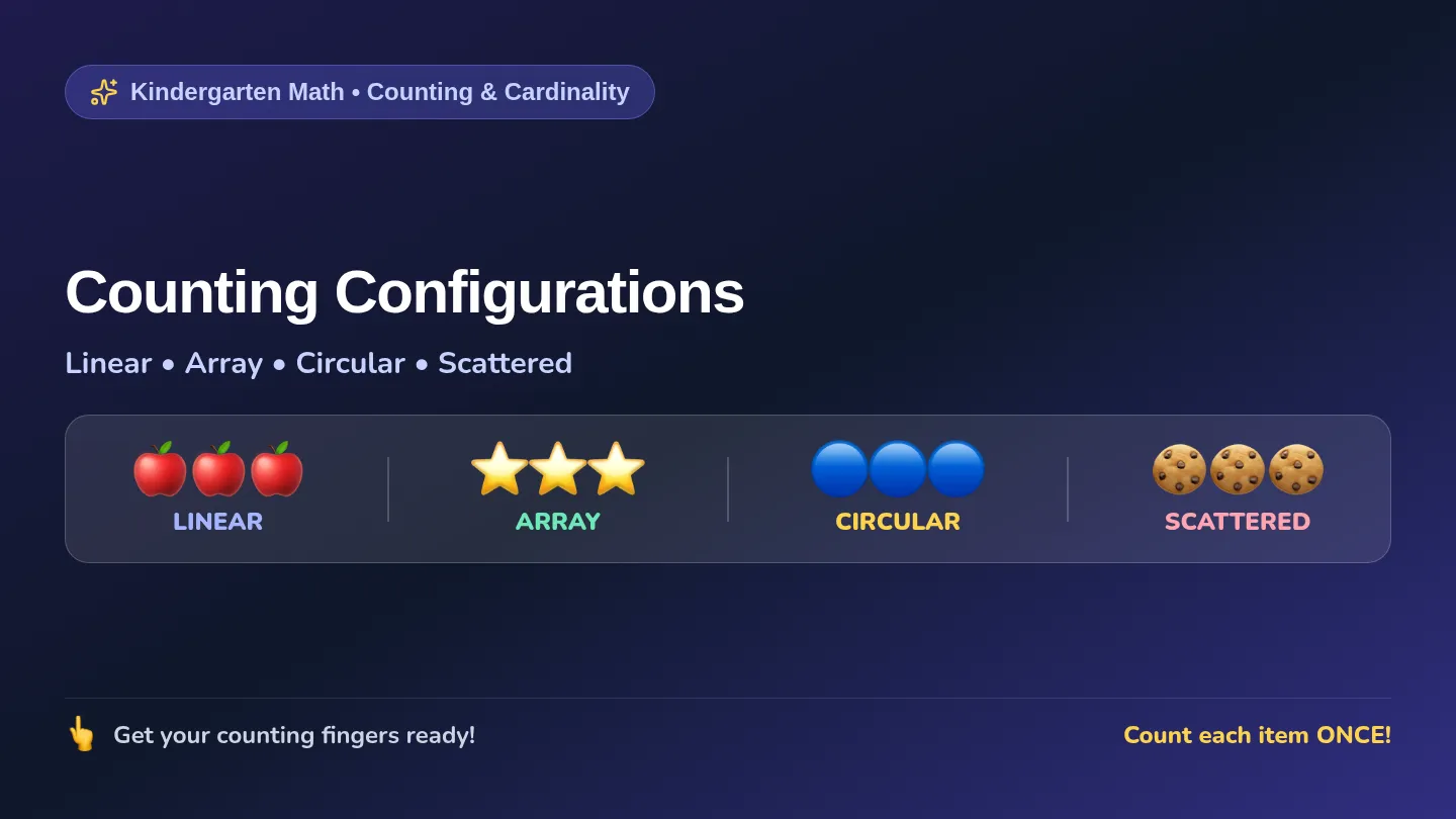 Arrangement Ace Slides