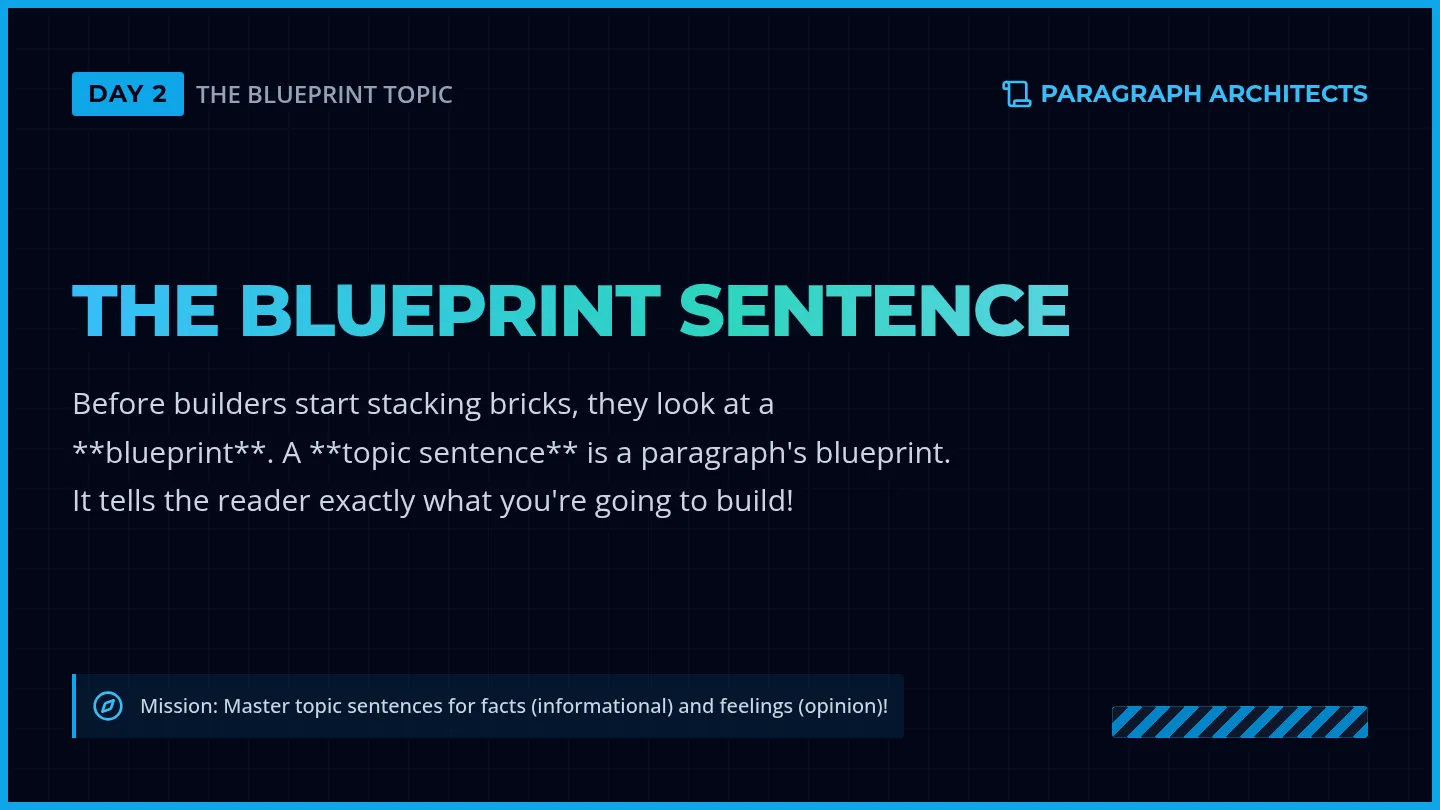 Blueprint Topic Slides